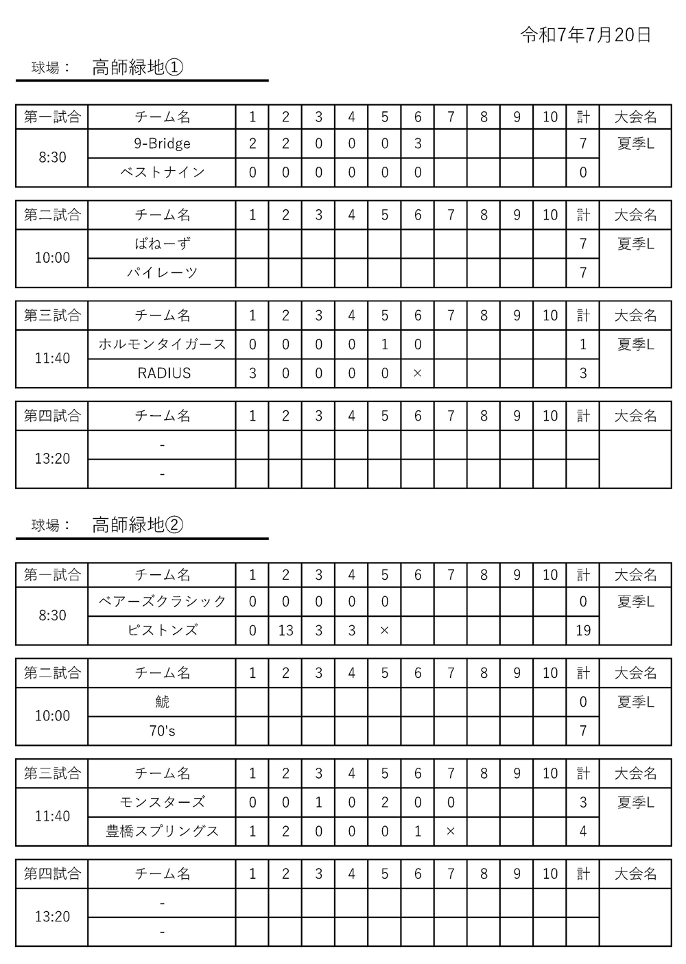 愛知大会 2025年07月20日 試合結果 | 新日本スポーツ連盟豊橋野球協会
